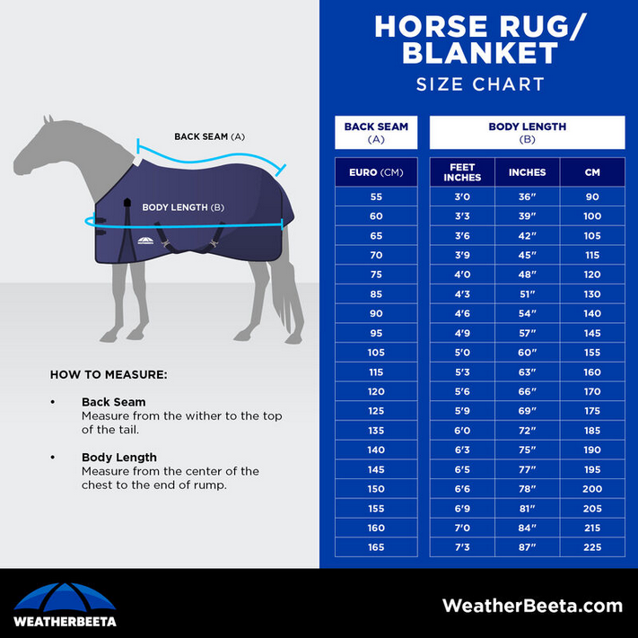 2025 Weatherbeeta Horse Rug / Blanket  Größentabelle
